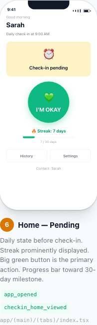 Check-in screen — not yet checked in
