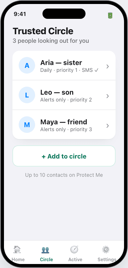 I'm Alive Trusted Circle — the people looking out for you