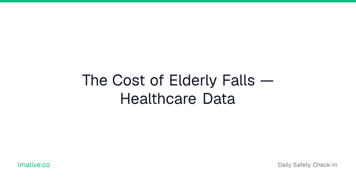 The Cost of Elderly Falls — Healthcare Data | I'm Alive