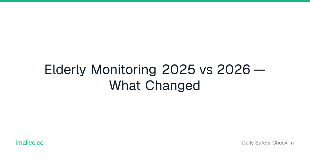Elderly Monitoring 2025 vs 2026 — What Changed | I'm Alive