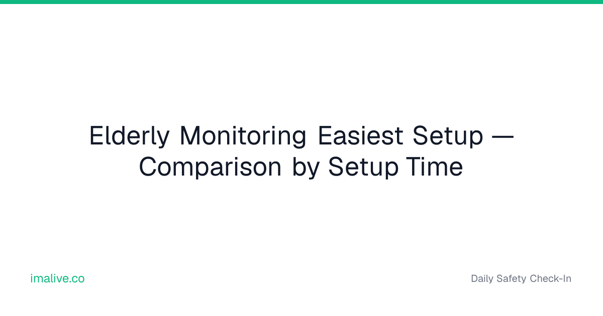 Elderly Monitoring Easiest Setup | I'm Alive