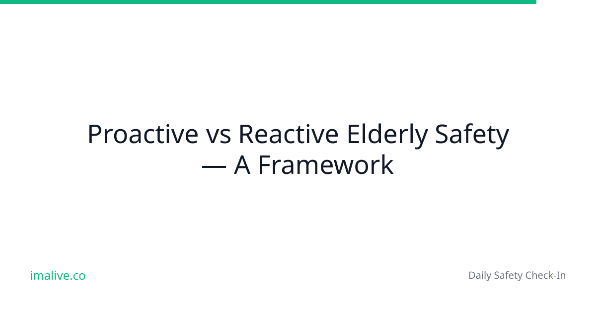 Proactive vs Reactive Elderly Safety | I'm Alive